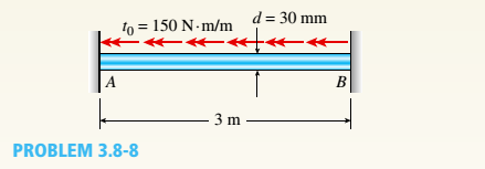 Chapter 3, Problem 3.8.8P, A solid circulai' aluminum bar AB is fixed at both ends and loaded by a uniformly distributed torque 