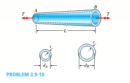 Chapter 3, Problem 3.9.10P, A thin-walled hollow tube AB of conical shape has constant thickness I and average diameters dAand 