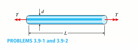 Chapter 3, Problem 3.9.1P, A solid circular bar of steel (G = 1L4 × 106 psi) with length L = 30 in, and diameter d = 1.75 in, 