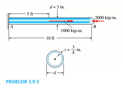 Chapter 3, Problem 3.9.5P, A circular tube AB is fixed at one end and free at the other. The tube is subjected to concentrated 