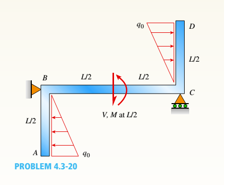 Chapter 4, Problem 4.3.20P, Find expressions for shear force V and moment M at x = L/2 of beam BC. Express V and M in term s of 