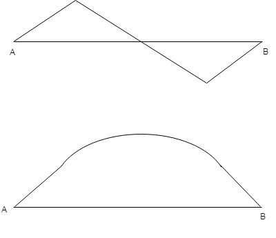 Bundle: Mechanics Of Materials, Loose-leaf Version, 9th + Mindtap Engineering, 2 Terms (12 Months) Printed Access Card, Chapter 4, Problem 4.5.14P , additional homework tip  2