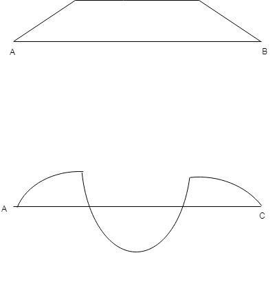 Bundle: Mechanics Of Materials, Loose-leaf Version, 9th + Mindtap Engineering, 1 Term (6 Months) Printed Access Card, Chapter 4, Problem 4.5.14P , additional homework tip  4