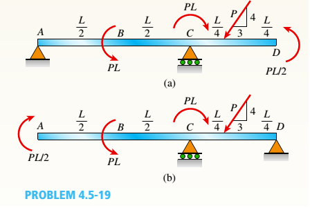 Chapter 4, Problem 4.5.19P, Consider the two beams shown in the figures. Which beam has the larger maximum moment? First, find 