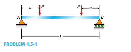 Chapter 4, Problem 4.5.1P, Draw the shear-Force and bending-moment diagrams for a simple beam AB supporting two equal 
