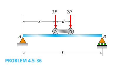 Chapter 4, Problem 4.5.36P, A simple beam AB supports two connected wheel loads 3P and 2P that are a distance d apart (see 