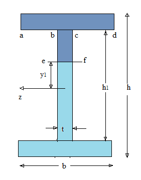 Bundle: Mechanics Of Materials, Loose-leaf Version, 9th + Mindtap Engineering, 2 Terms (12 Months) Printed Access Card, Chapter 5, Problem 5.10.1P , additional homework tip  1