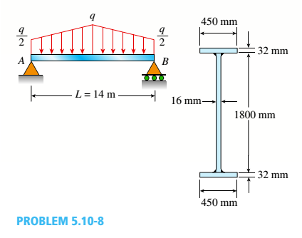Chapter 5, Problem 5.10.8P, A bridge girder A B on a simple span of length L = 14 m supports a distributed load of maximum 