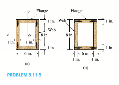 Chapter 5, Problem 5.11.5P, A box beam is constructed of four wood boards as shown in the figure part a. The webs are S in, x 1 