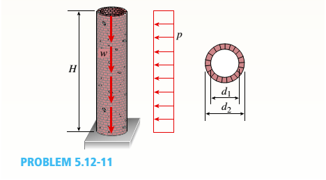 Chapter 5, Problem 5.12.11P, A cylindrical brick chimney of height H weighs w = 825 lb/ft of height (see figure). The inner and 