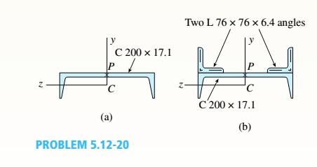 Chapter 5, Problem 5.12.20P, A short length of a C 200 × 17.1 channel is subjected to an axial compressive force P that has its 
