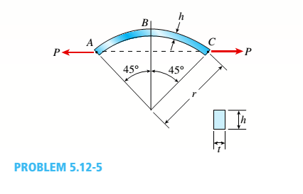 Chapter 5, Problem 5.12.5P, A curved bar ABC having a circular axis (radius r = 12 in.) is loaded by forces P = 400 lb (see 