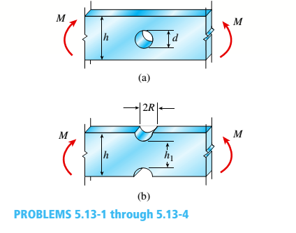 Chapter 5, Problem 5.13.1P, The beams shown in the figure are subjected to bending moments M = 2100 lb-in. Each beam has a 
