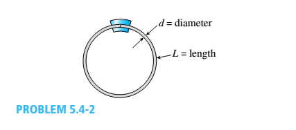 Chapter 5, Problem 5.4.2P, A copper wire having a diameter ofd = 4 mm is bent into a circle and held with the ends just 