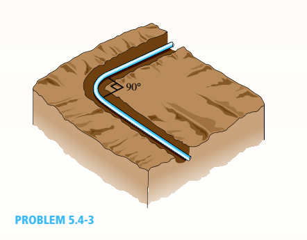 Chapter 5, Problem 5.4.3P, A 4.75-in, outside diameter polyethylene pipe designed to carry chemical waste is placed in a trench 