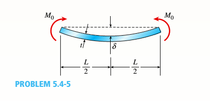 Chapter 5, Problem 5.4.5P, A thin strip of steel with a length of L =19 in. and thickness of t = 0,275 in. is bent by couples 