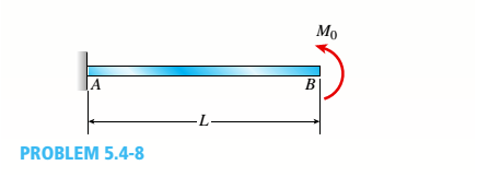Chapter 5, Problem 5.4.8P, A cantilever beam is subjected to a concentrated moment at B, The length of the beam L = 3 m and the 