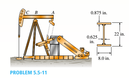 Chapter 5, Problem 5.5.11P, The horizontal beam ABC of an oil-well pump has the cross section shown in the figure. If the , example  2