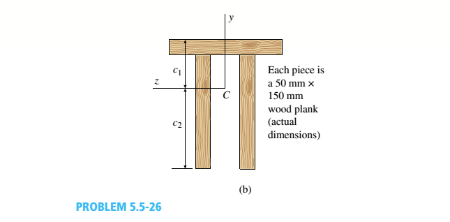 Chapter 5, Problem 5.5.26P, Consider the compound beam with segments AB and BCD joined by a pin connection (moment release) just , example  2