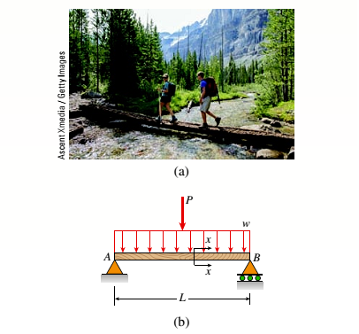 Chapter 5, Problem 5.5.28P, A foot bridge on a hiking trail is constructed using two timber logs each having a diameter d = 0.5 , example  1