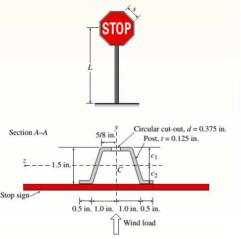 Chapter 5, Problem 5.5.29P, A steel post (E=30×106) having thickness t = 1/8 in. and height L = 72 in. support a stop sign (see , example  1