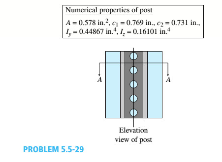 Chapter 5, Problem 5.5.29P, A steel post (E=30×106) having thickness t = 1/8 in. and height L = 72 in. support a stop sign (see , example  2