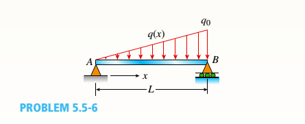 Chapter 5, Problem 5.5.6P, A simply supported beam is subjected to a in early varying distributed load q(x)=xL with maximum 