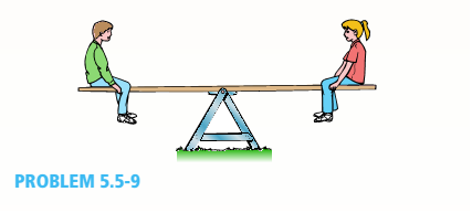 Chapter 5, Problem 5.5.9P, A seesaw weighing 3 lb/ft of length is occupied by two children, each weighing 90 lb (see figure). 