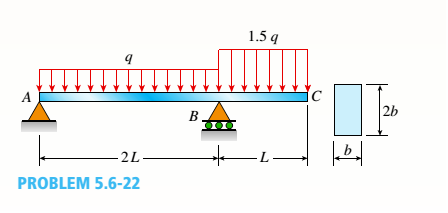 A Steel Beam Abc Is Simply Supported At A And Fiand Has An Overhang Of Length L 150 Mm See Figure The Beam Supports A Uniform Load Of Intensity Q