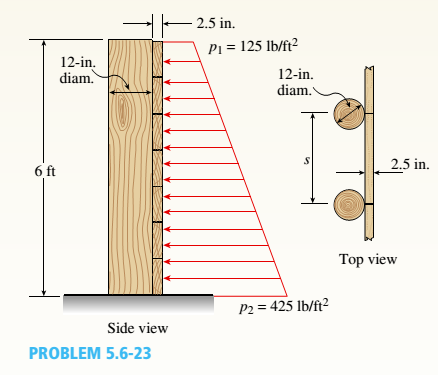 Chapter 5, Problem 5.6.23P, A retaining wall 6 ft high is constructed of horizontal wood planks 2.5 in. thick (actual dimension) 