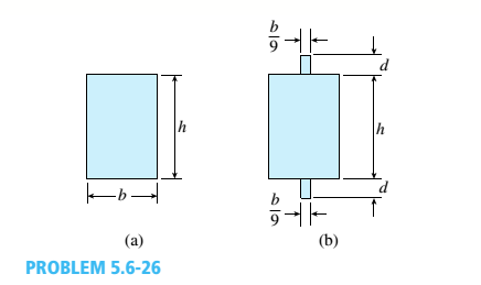 Chapter 5, Problem 5.6.26P, The cross section of a rectangular beam having a width b and height h is shown in part a of the 