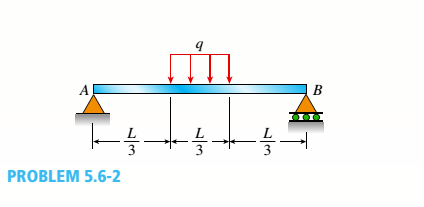 Chapter 5, Problem 5.6.2P, A simply supported beam (L = 4.5 m) must support mechanical equipment represented as a distributed 