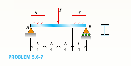 Chapter 5, Problem 5.6.7P, A simple beam AB is loaded as shown in the figure. Calculate the required section modulus S if ^aibw 