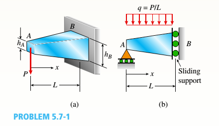 Chapter 5, Problem 5.7.1P, A tapered cantilever beam A B of length L has square cross sections and supports a concentrated load 
