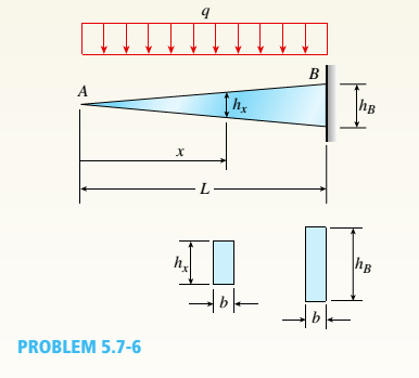 Chapter 5, Problem 5.7.6P, A cantilever beam AB with rectangular cross sections of a constant width b and varying height /iT is 