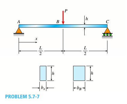 Chapter 5, Problem 5.7.7P, A simple beam ABC having rectangular cross sections with constant height A and varying width 