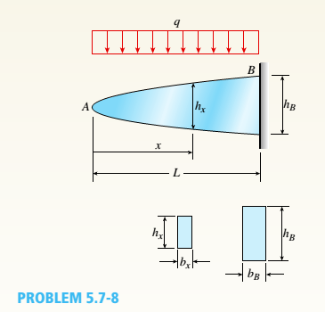 Chapter 5, Problem 5.7.8P, A cantilever beam AB having rectangular cross sections with varying width bxand varying height hxis 