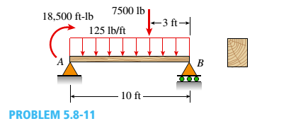 Chapter 5, Problem 5.8.11P, A wood beam AB on simple supports with span length equal to 10 ft is subjected to a uniform load of 