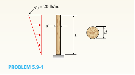 Chapter 5, Problem 5.9.1P, A wood pole with a solid circular cross section (d = diameter) is subjected to a triangular 