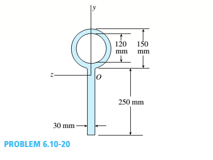 Chapter 6, Problem 6.10.20P, .20 Determine the plastic moment Mpfor beam having the cross section shown in the figure ey=210 MPa. 