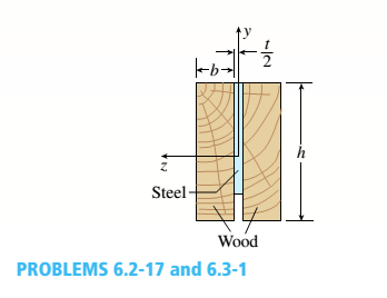 Chapter 6, Problem 6.2.17P, Repeat Problem 6.2-1 but now assume that the steel plate is smaller (0.5 in. × 5 in.) and is aligned 
