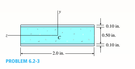 Chapter 6, Problem 6.2.3P, A composite beam consisting of fiberglass faces and a core of particle board has the cross section 