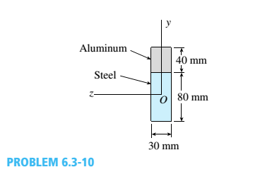 Chapter 6, Problem 6.3.10P, The cross section of a composite beam made of aluminum and steel is shown in the figure. The moduli 