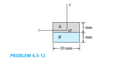 Chapter 6, Problem 6.3.12P, The cross section of a bimetallic strip is shown in the figure. Assuming that the moduli of 