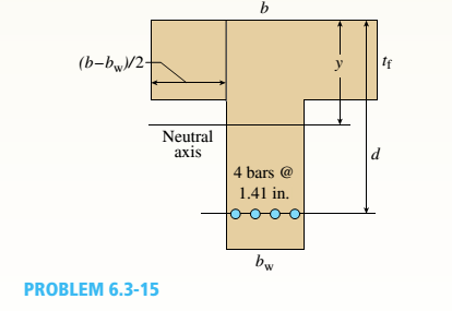Chapter 6, Problem 6.3.15P, A reinforced concrete T-beam (see figure) is acted on by a positive bending moment of M = 175 