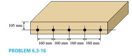 Chapter 6, Problem 6.3.16P, A reinforced concrete slab (see figure) is reinforced with 13-mm bars spaced 160 mm apart at d = 105 