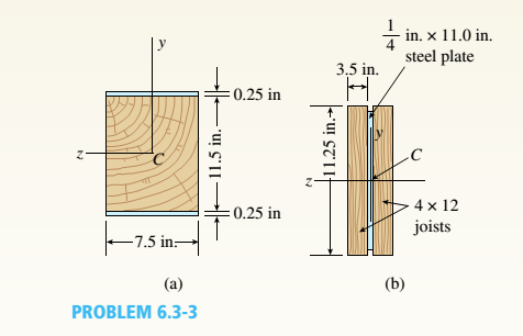 Chapter 6, Problem 6.3.3P, A wood beam 8 in. wide and 12 in. deep (nominal dimensions) is reinforced on top and bottom by 