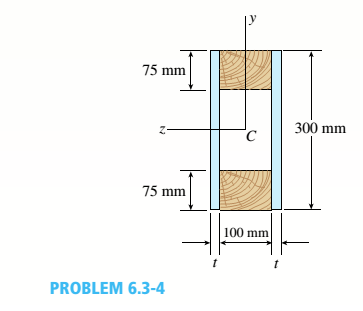Chapter 6, Problem 6.3.4P, A simple beam of span length 3.2 m carries a uniform load of intensity 48 kN/m, The cross section of 