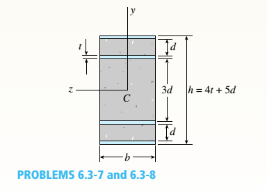 Chapter 6, Problem 6.3.7P, The cross section of a beam made of thin strips of aluminum separated by a lightweight plastic is 
