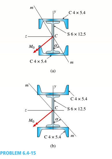 Chapter 6, Problem 6.4.15P, A built-Lip I-section steel beam with channels attached to the flanges (sec Figure part a) is simply 